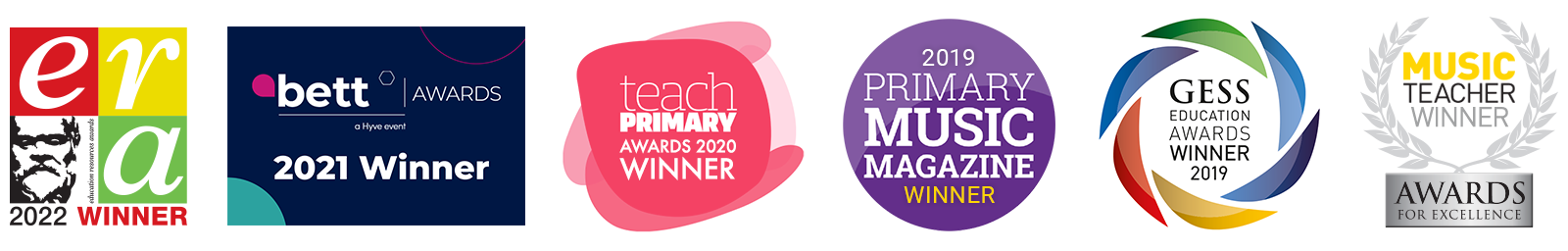 Awards and recognition for the Charanga music education platform and digital learning resources